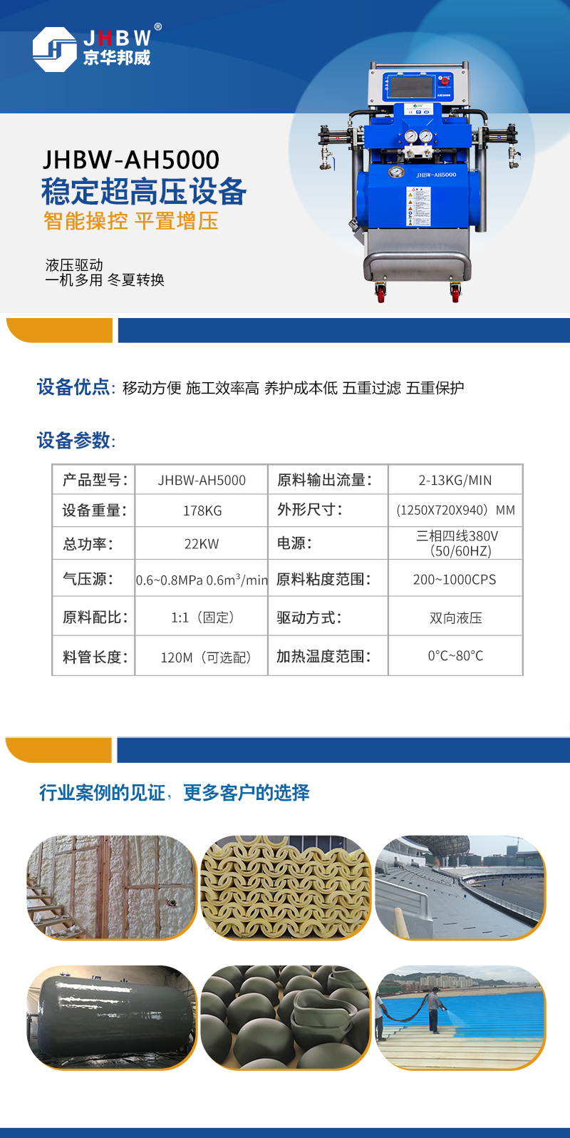 JHBW-AH5000(觸控屏)噴涂設(shè)備